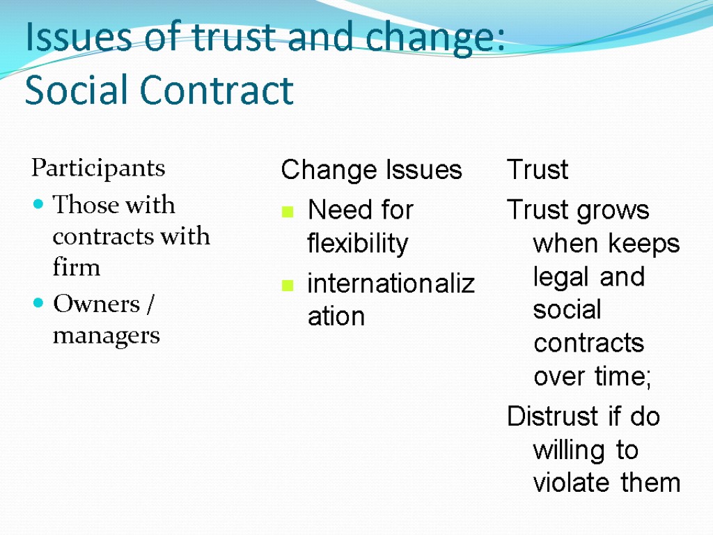 Issues of trust and change: Social Contract Participants Those with contracts with firm Owners